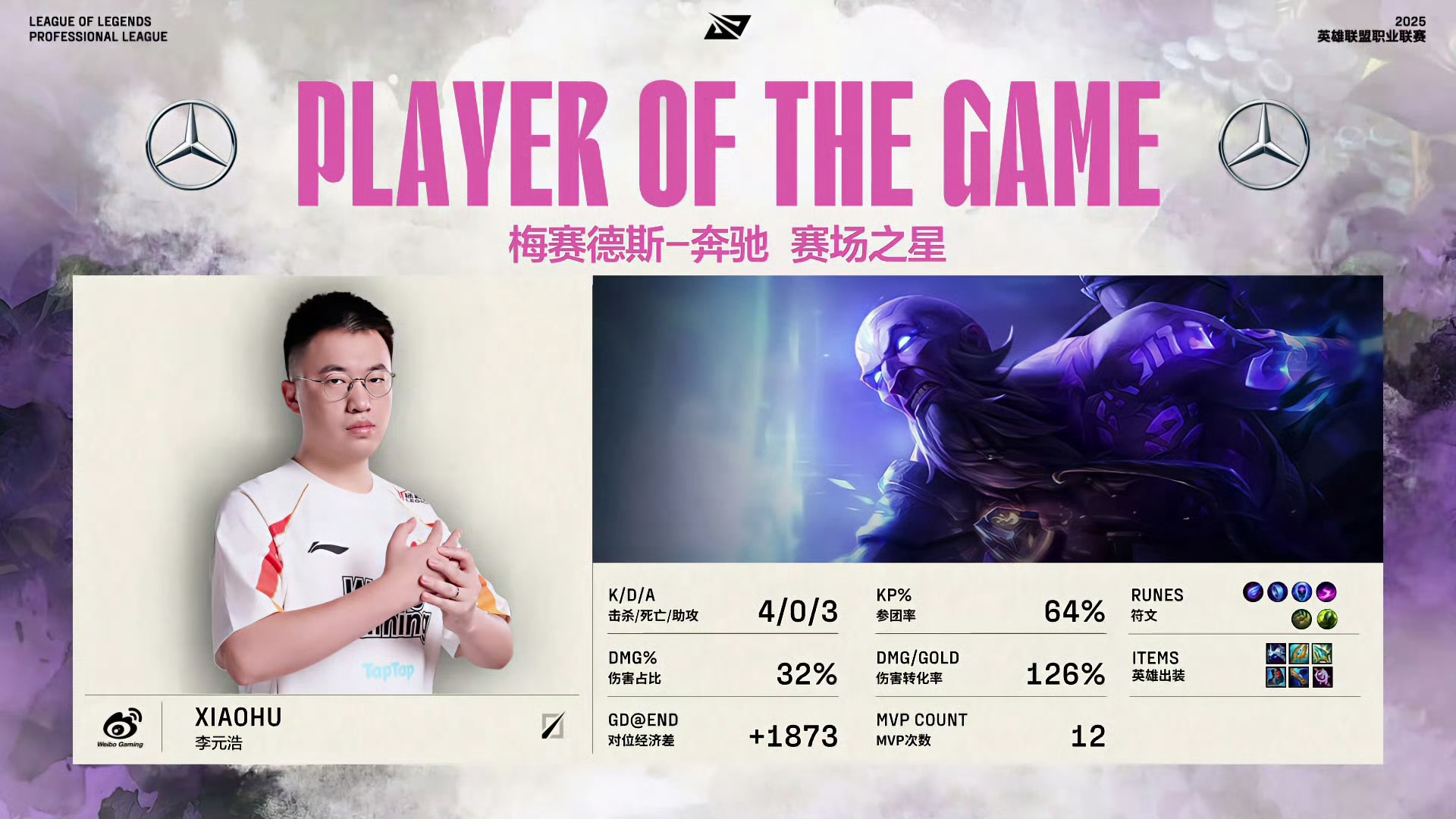 开云体育APP下载-FPX绝杀V5，Lehends操刀奇招英雄翻盘顶尖较量半决赛，引爆全场热议